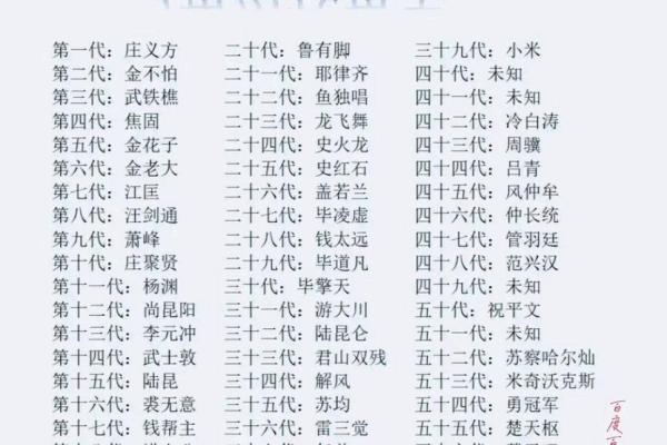 从古至今的武侠门派名称大盘点