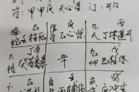 八字过弱是什么意思？看懂这几点轻松化解