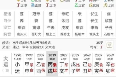 八字大运流年如何影响命运？这几点你必须知道！