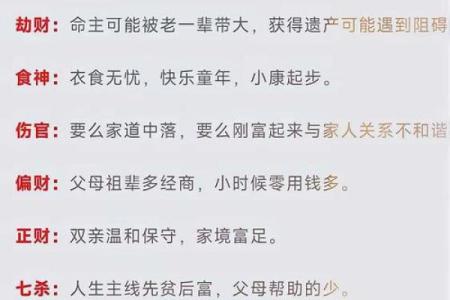 八字揭秘子女命运，如何从命理中看未来孩子