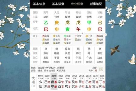 李涵辰八字分析：揭秘命运背后的深层玄机