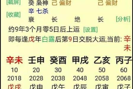 生辰八字如何影响你的一生？命运掌握在出生时刻