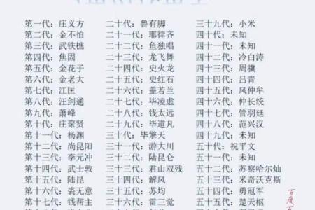 从古至今的武侠门派名称大盘点