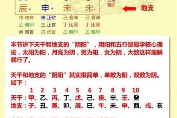 八字化解的秘密：如何通过八字化解化煞转运，轻松改变命运！