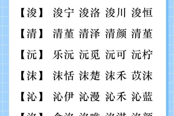 宝宝名字由生辰八字免费定制,轻松避开不吉利的字 宝宝名字由生辰八字免费定制,轻松避开不吉利的字