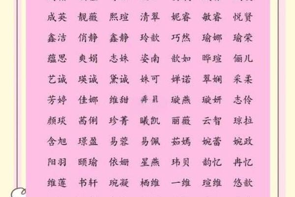 霸气十足的女孩名字让你脱颖而出