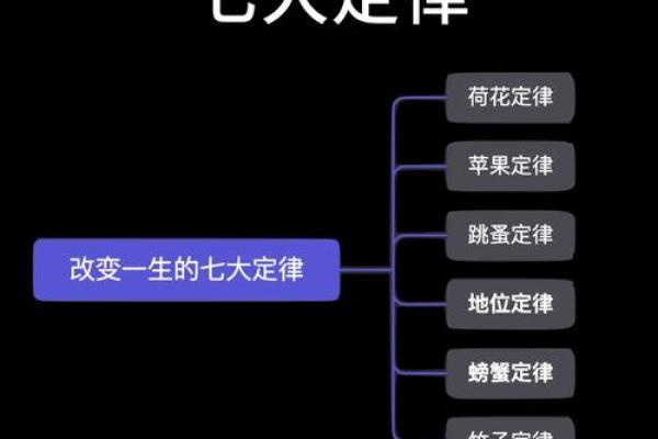 玳五行属性与命运:掌握它,改变人生轨迹 玳五行属性与命运:掌握它,改变人生轨迹