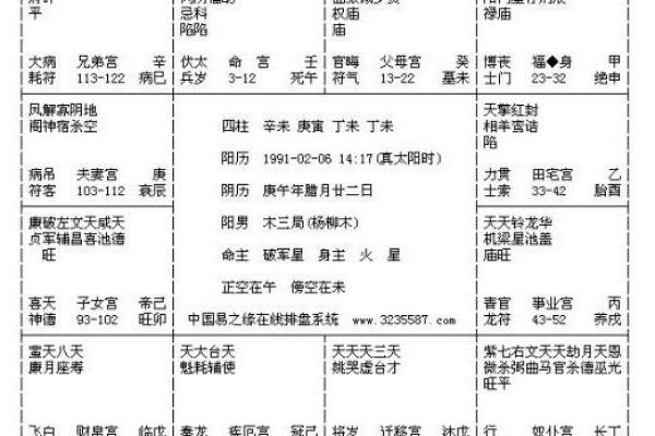 博雅互动的生辰八字揭秘：如何通过八字分析掌握成功秘诀？