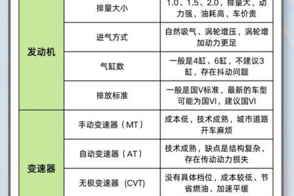 车色与命运相关?生辰八字揭示最佳购车色彩选择 车色与命运相关?生辰八字揭示最佳购车色彩选择