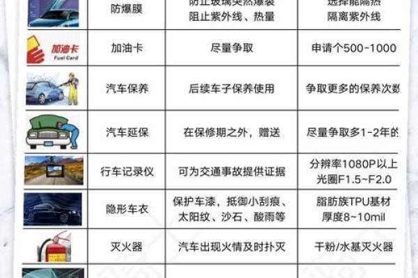 车色与命运相关?生辰八字揭示最佳购车色彩选择 车色与命运相关?生辰八字揭示最佳购车色彩选择