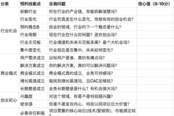 成功贸易公司命名的关键要素有哪些 成功贸易公司命名的关键要素有哪些