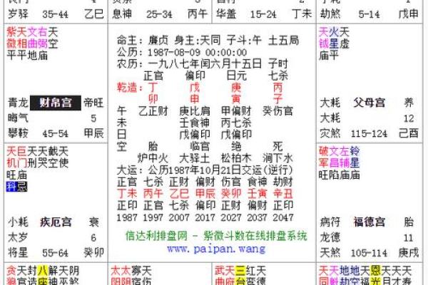 生辰八字配对测试，揭秘你与TA是否天作之合！