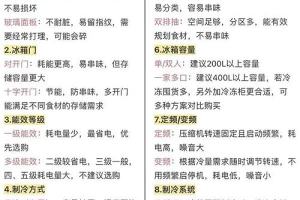 办公室冰箱摆放风水：提高工作运势的秘诀