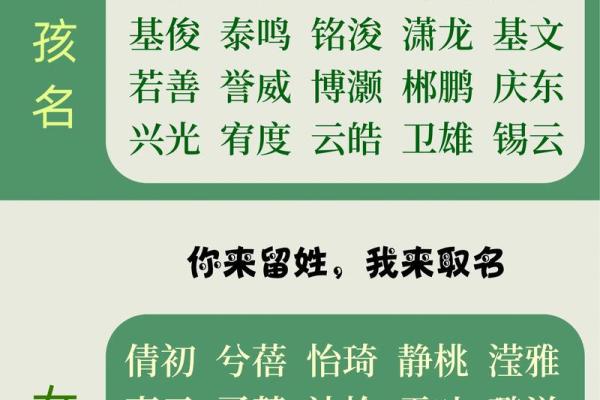 宝宝男孩起名指南 宝宝男孩起名指南