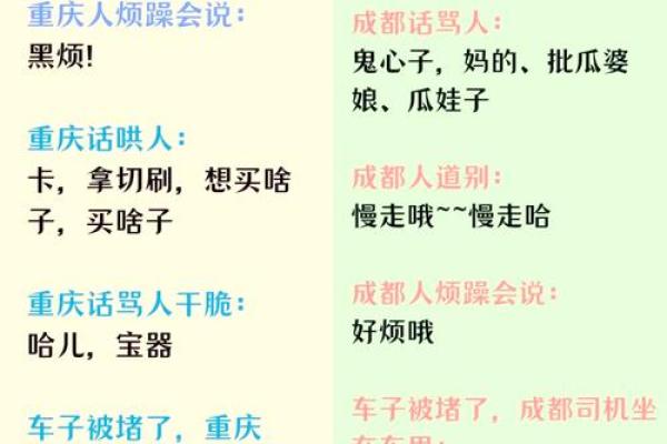 川渝风水:揭秘四川重庆独特的地理与文化影响 川渝风水:揭秘四川重庆独特的地理与文化影响