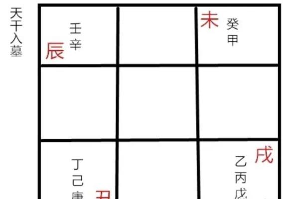 从命理角度看乾宫命对人生的影响 从命理角度看乾宫命对人生的影响