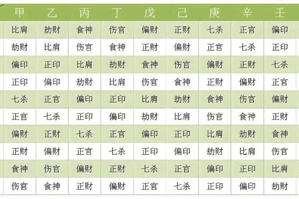 八字看女性的健康运势与疾病预防