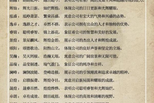 创意无限的平面设计公司命名指南 创意无限的平面设计公司命名指南