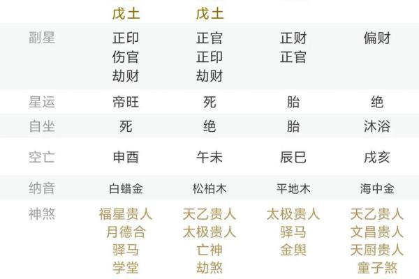 出生的人五行属什么?揭秘你的命理特征 出生的人五行属什么?揭秘你的命理特征