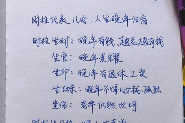 宝宝生辰八字揭秘：如何通过八字预测孩子未来命运？