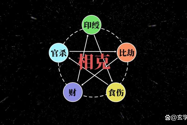 陈奕鸣五行属性透视:命运中的关键因素 陈奕鸣五行属性透视:命运中的关键因素