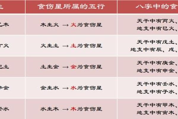 车牌号码能影响运势?看看你的八字是否匹配 车牌号码能影响运势?看看你的八字是否匹配