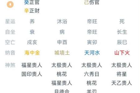 八字化解的秘密：如何通过八字化解化煞转运，轻松改变命运！