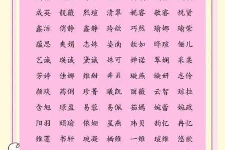 霸气十足的女孩名字让你脱颖而出
