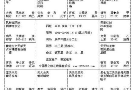 博雅互动的生辰八字揭秘：如何通过八字分析掌握成功秘诀？