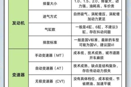 车色与命运相关？生辰八字揭示最佳购车色彩选择
