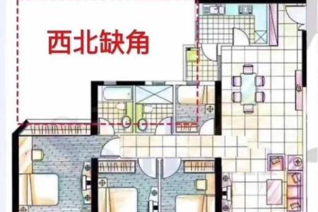 家居风水属性对生活的影响及判断方法