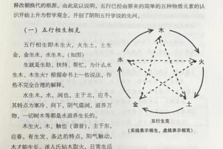八字解析，命运走向全揭秘