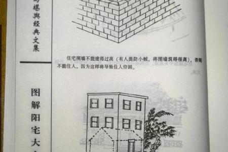 测人风水：探索如何通过风水影响个人运势和生活质量