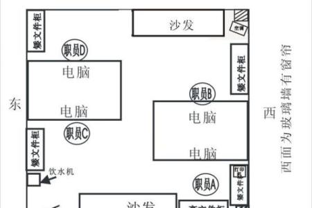 办公室风水布局：助力成功的顶级风水策略