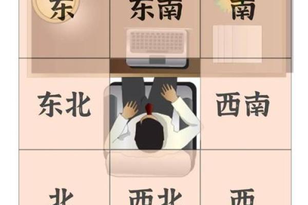 办公二楼风水布局对企业运势的影响 办公二楼风水布局对企业运势的影响