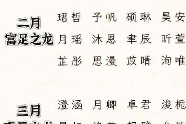 宝宝起名评分免费测算,帮你挑选高分名字 宝宝起名评分免费测算,帮你挑选高分名字
