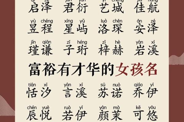 宝宝女孩起名推荐,精选有意义名字大全 宝宝女孩起名推荐,精选有意义名字大全