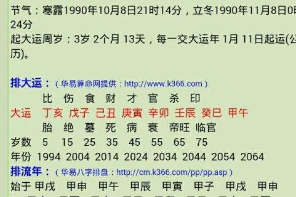 出生人的生肖及命运详解 出生人的生肖及命运详解