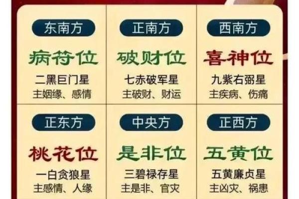 崔官篇风水揭秘：如何运用风水提升家居运势