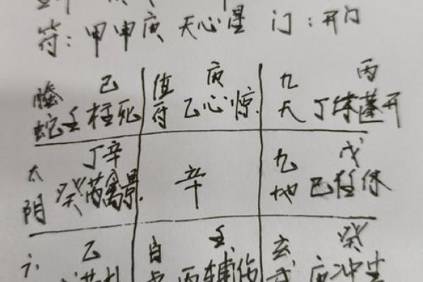 如何通过八字在线分析,快速了解你的命运轨迹? 如何通过八字在线分析,快速了解你的命运轨迹?