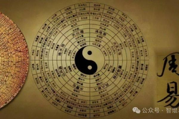 八个方位与五行的巧妙结合,助你提升生活运势 八个方位与五行的巧妙结合,助你提升生活运势