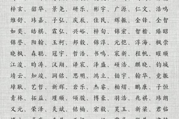 宝宝起名趋势，如何选择既好听又有意义的名字