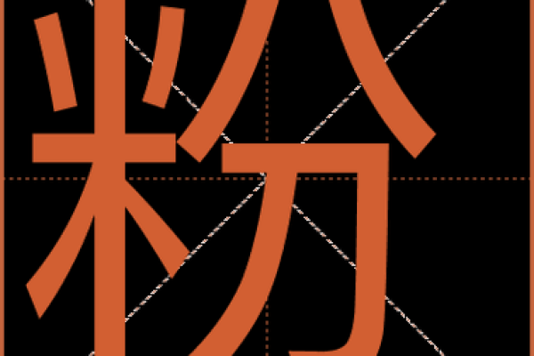从古至今，五行粉为何被广泛应用？