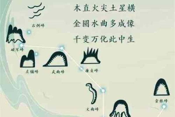 探索大风水的风水规律与现实运用 探索大风水的风水规律与现实运用