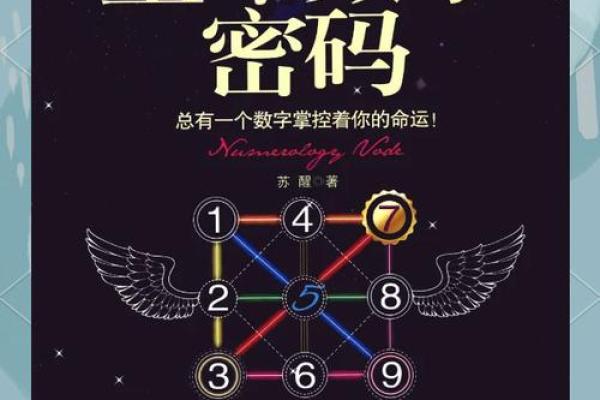 宝宝八字查询秘籍:破解宝宝未来的命运密码 宝宝八字查询秘籍:破解宝宝未来的命运密码