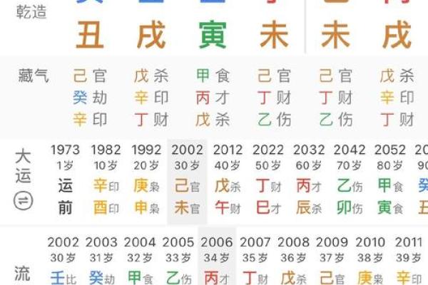 陈道明生辰八字揭秘:他的命运与性格全解析 陈道明生辰八字揭秘:他的命运与性格全解析