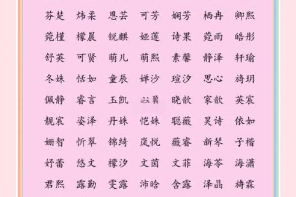 宝宝女孩名字灵感 赋予她温暖与希望