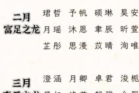 宝宝起名评分免费测算，帮你挑选高分名字