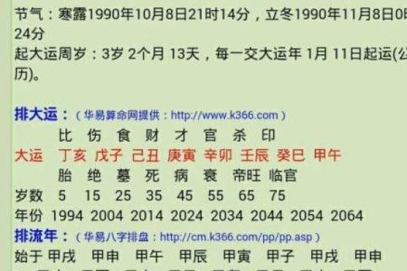 出生人的生肖及命运详解