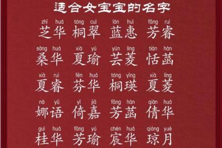 宝宝起名趋势，如何选择既好听又有意义的名字